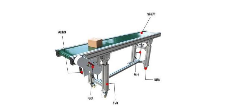 可移动皮带输送机