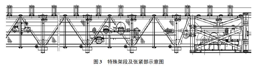 带式输送机特殊架段及张紧部结构