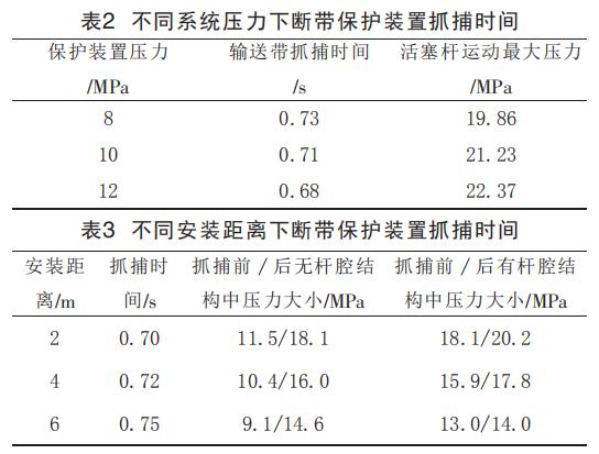 输送带输送机电设备断带保护装置的抓捕时间