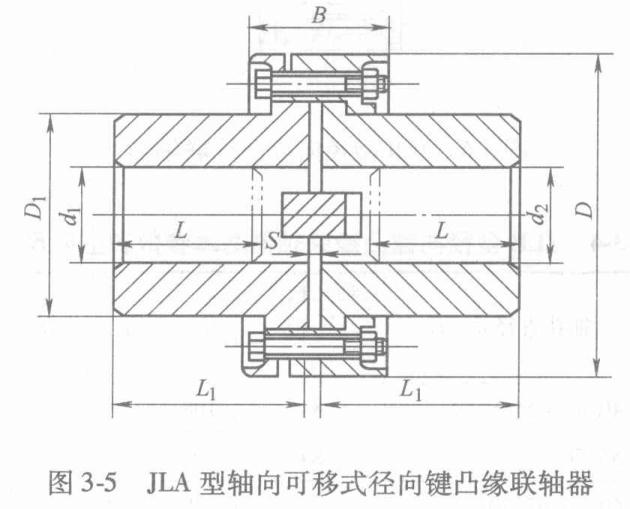 JLA型径向键凸缘联轴器结构图