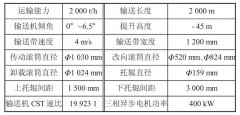 DTL型带式输送机结构特点与工作原理是什么？