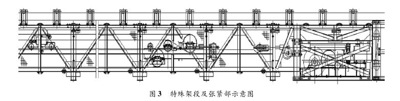 带式输送机特殊架段及张紧部结构