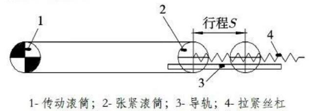 螺旋固定张紧装置结构示意图