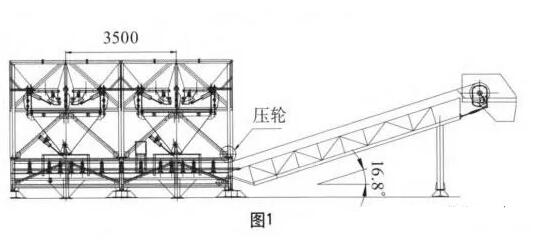 平皮带输送机布局成翘头方式