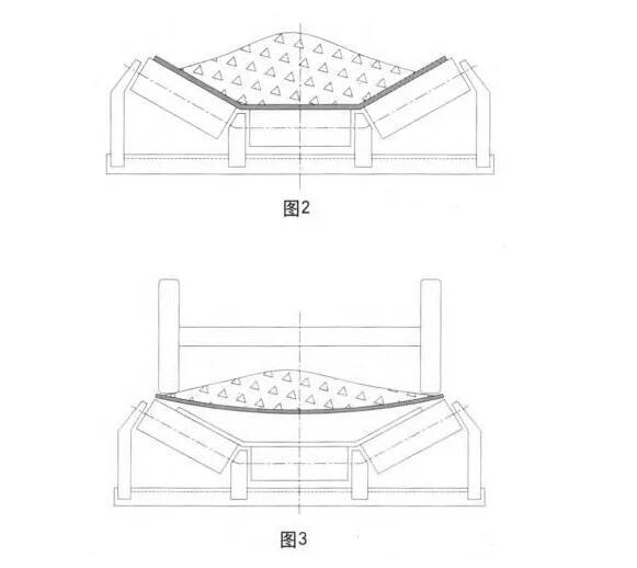 运输胶布在压辊处及其无压轮处的截面图