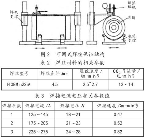 可调式焊接保证结构