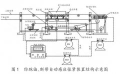 矿用皮带机输送带跑偏的危害、原因分析与解决方案，建议收藏！