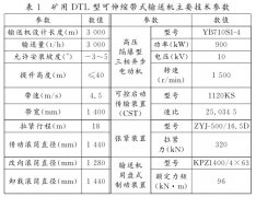 矿用DTL型可伸缩带式输送机安装技术要点