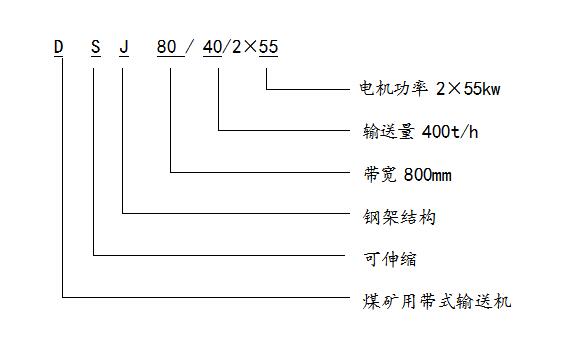 DSJ可伸缩带式输送机参数说明