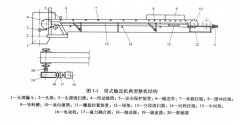 DTII（A）型带式输送机设计、制作技术要求